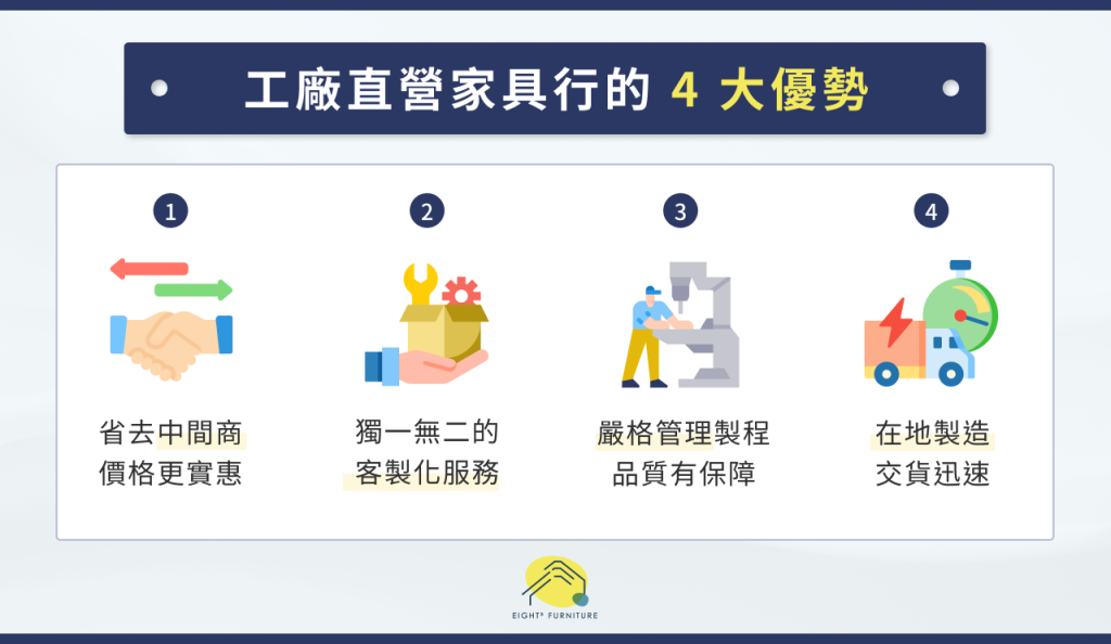 工廠直營家具行的 4 大優勢