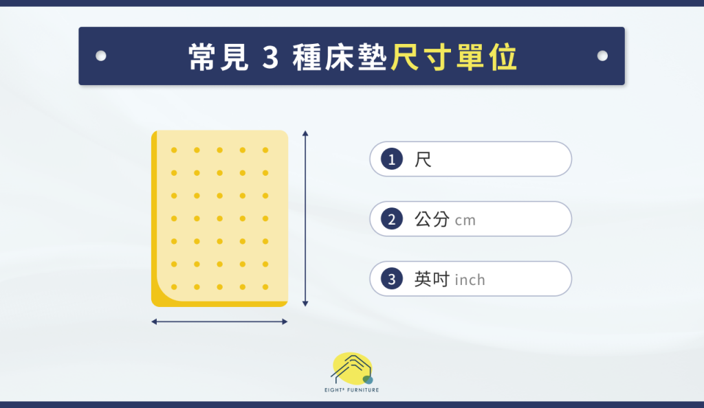 常見 3 種床墊尺寸單位